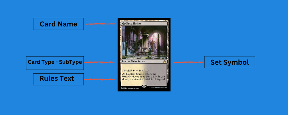 How To Play Magic: The Gathering - Ultimate Guide